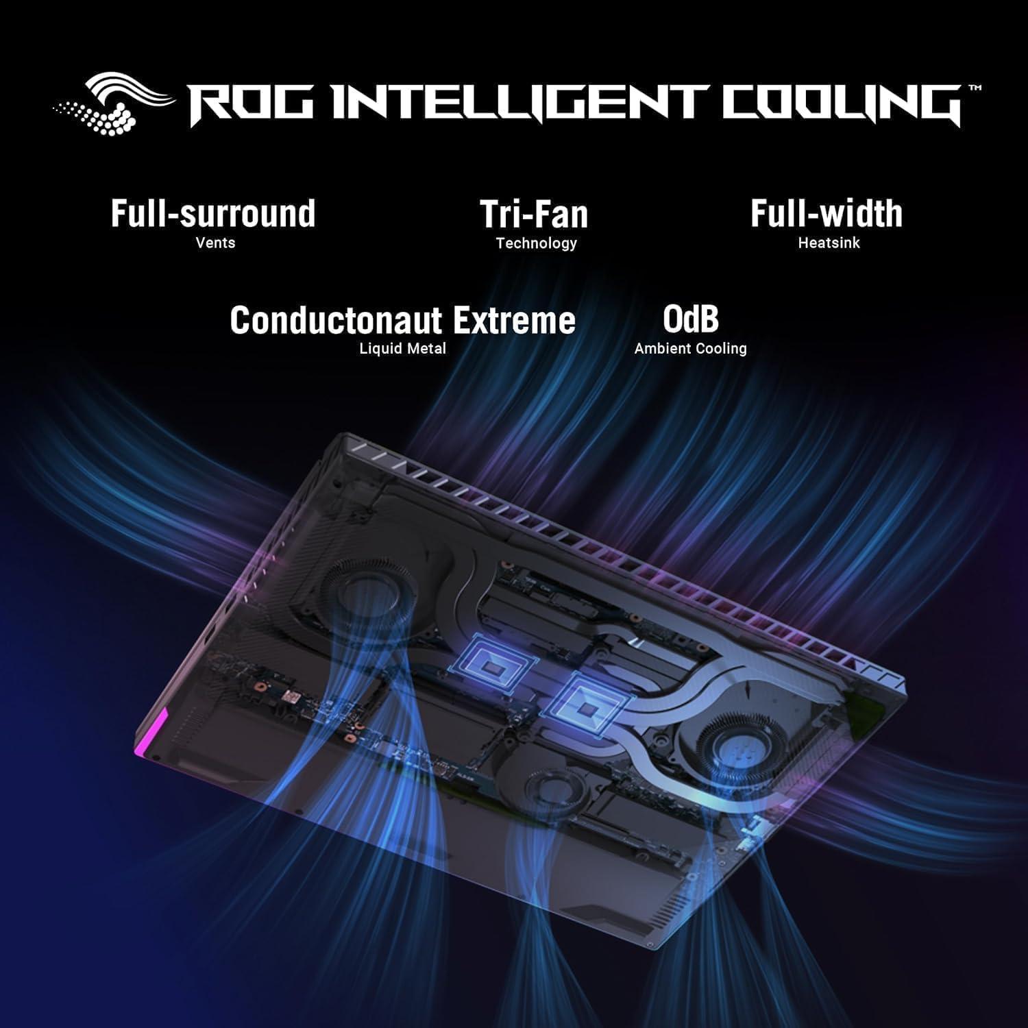 ROG Strix G16 - Rendering-Monster f. KI/3D, Bottleneckfrei, hohe TGP