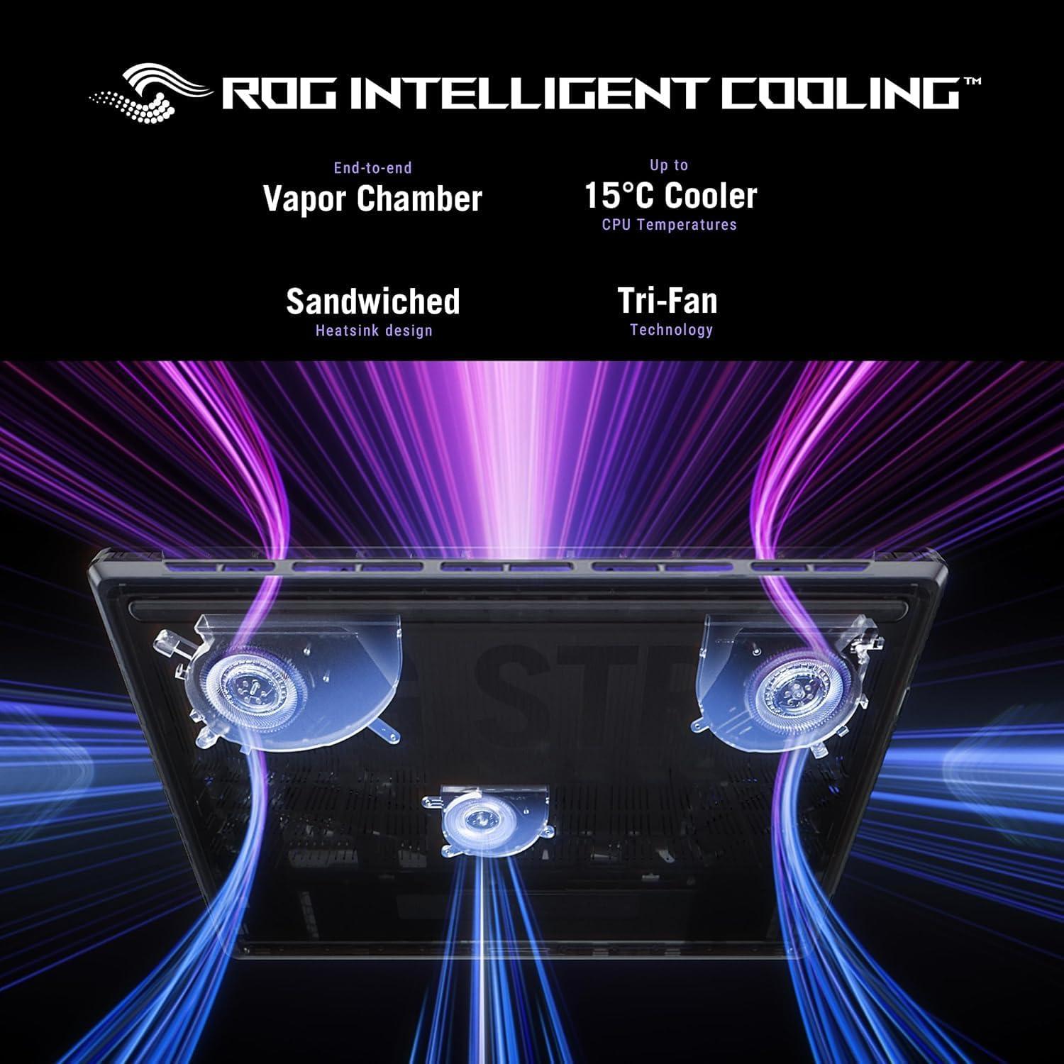 ASUS ROG G16- KI-Workstation KI-Entwickler, TGP-stark, Bottleneck-frei