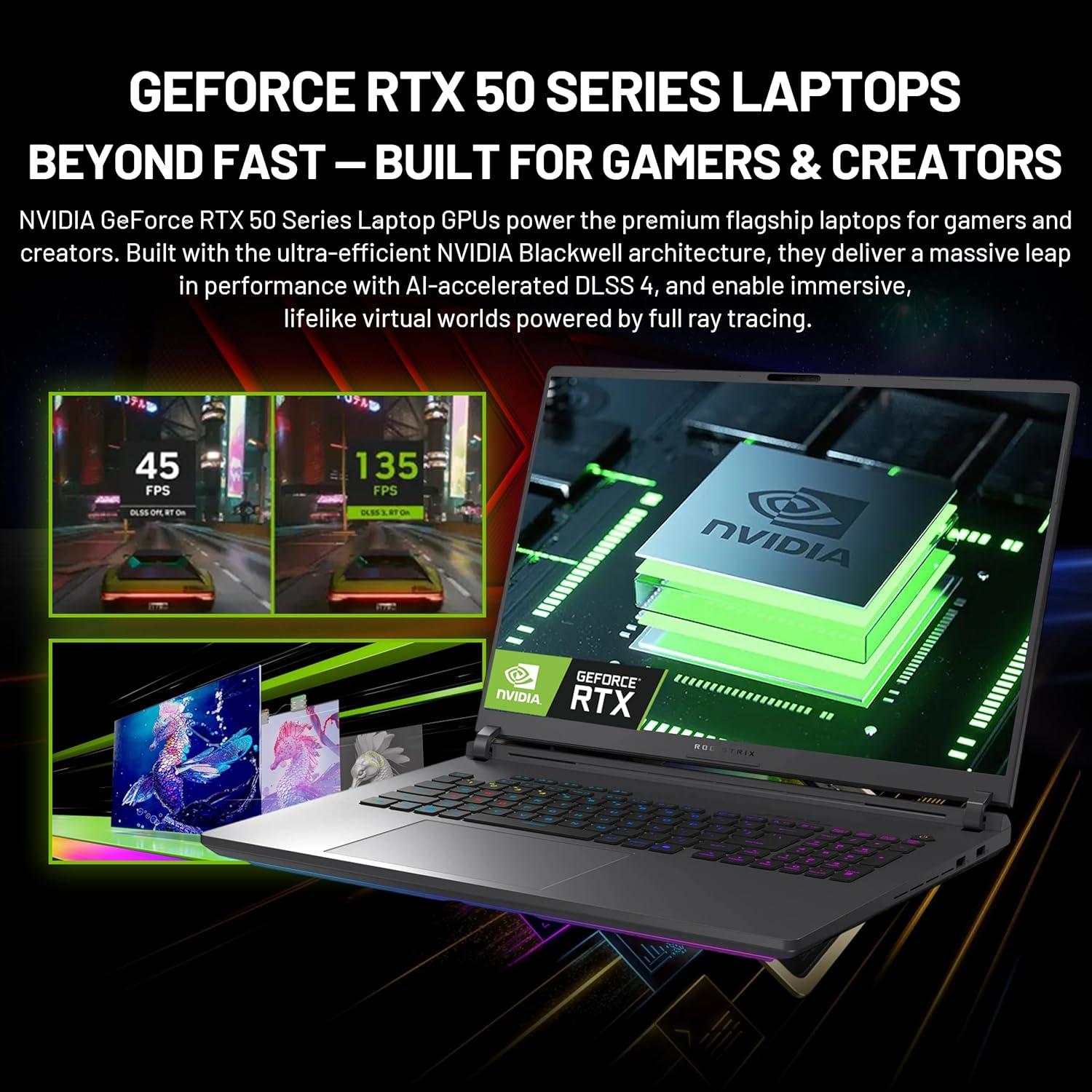 Strix G18 KI-Workstation - Rendering‑Monster, Rechenpower & TGP/TDP